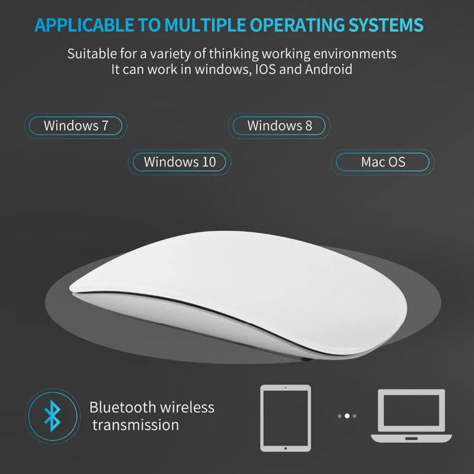 Silent Rechargeable Wireless Mouse – Quiet, Ergonomic, & Eco-Friendly